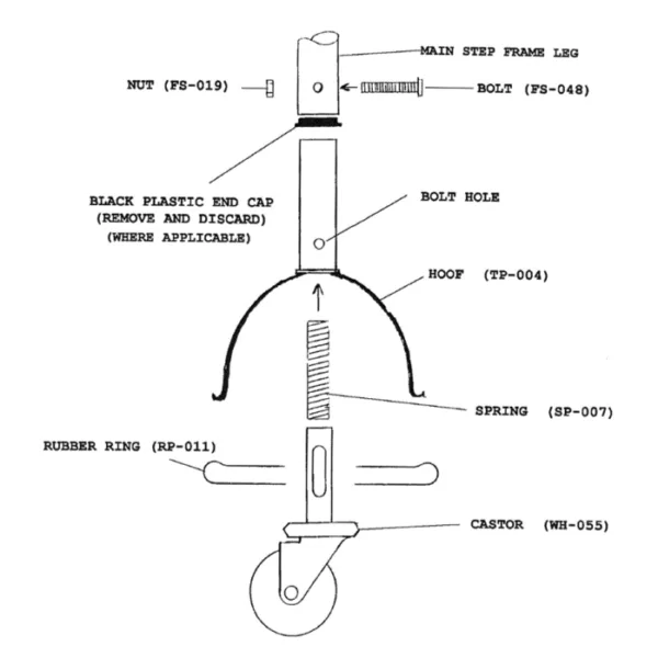 Steptek Replacement Hoof Diagram